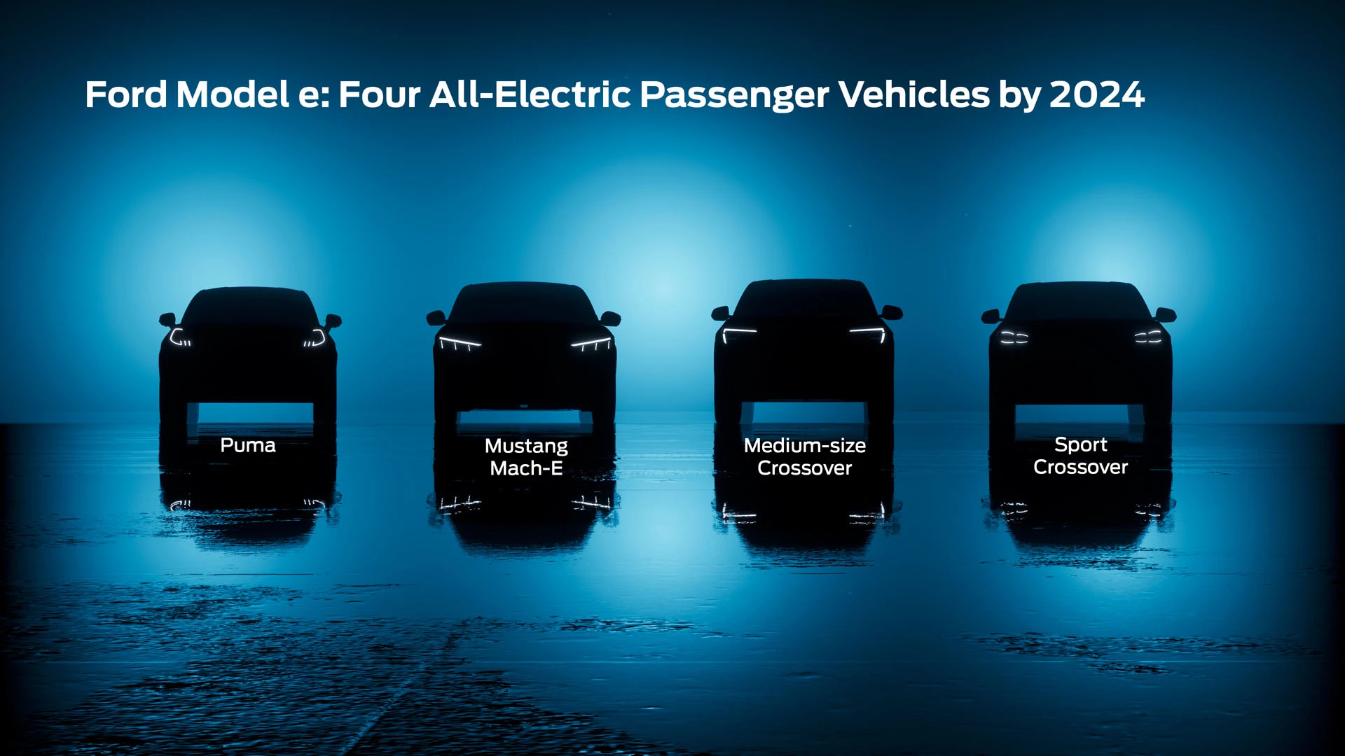 All Electric Passenger Cars