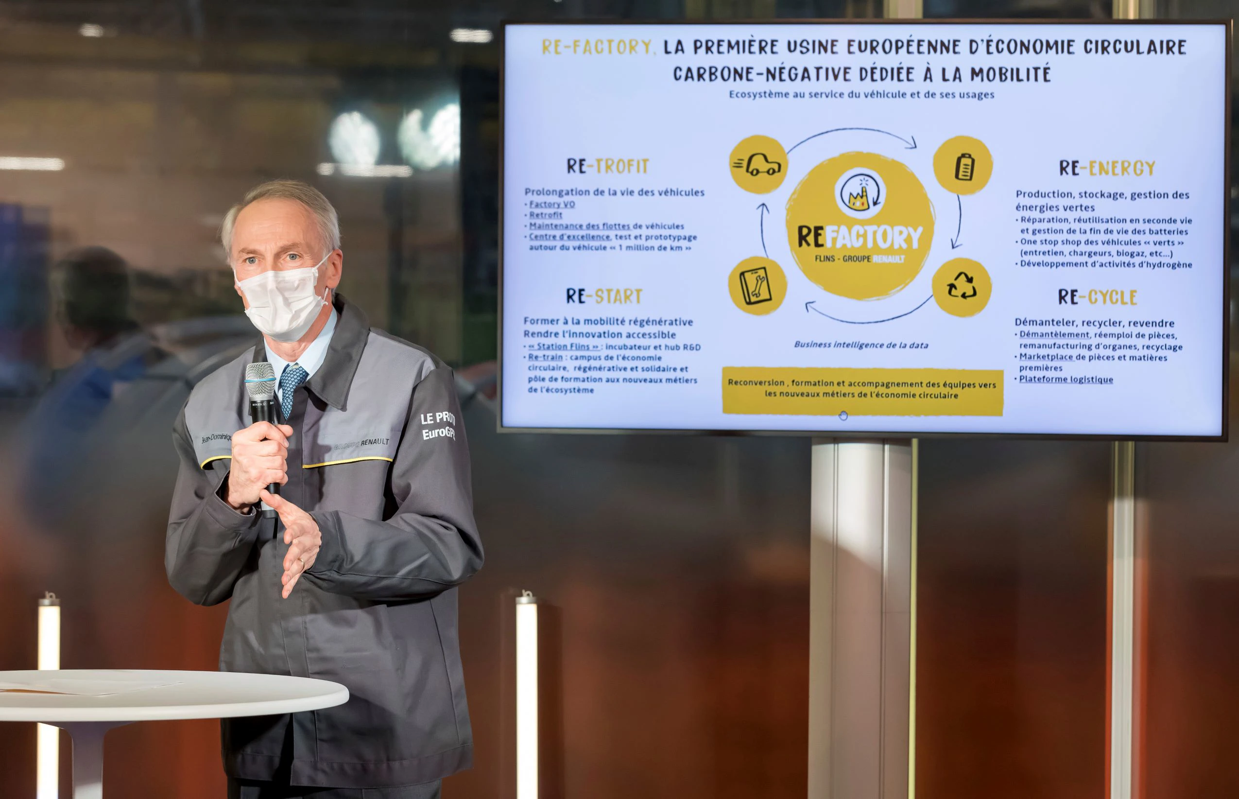 Renault Retrofit Kit Til Varebiler2